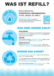 Eine Informationsbroschüre über die Initiative "Refill", die kostenloses Leitungswasser anbietet. Die Ziele sind Aufklärung, Zugang zu Wasser und Umweltschutz.