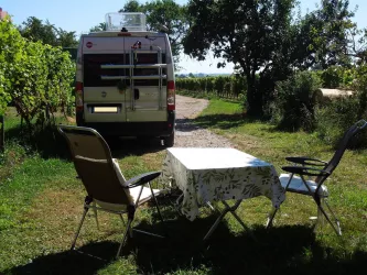 Wohnmobilstellplatz