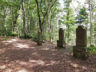 Kreuzweg-Stationen
