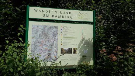 Wandertafel (© Verein SÜW Annweiler e.V.)