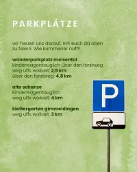 Eine Übersicht über Parkplätze mit Informationen zu Wanderwegen. Die Entfernungen und Zugänglichkeit für Kinderwagen sind angegeben.