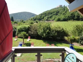 Aussicht