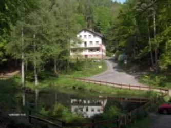Ansicht