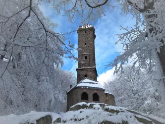 Winter am Luitpoldsturm