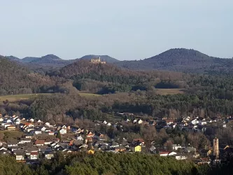 Burgblick