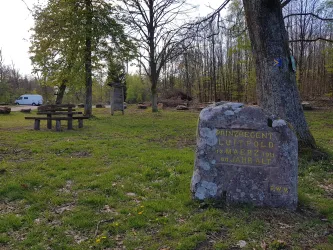 Wanderparkplatz Luitpoldstein