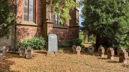 Gedenkstätten an der Martinskirche