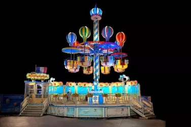 Die Ballonfahrt.