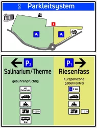 Parkleitsystem