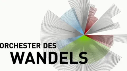 Orchester des Wandels