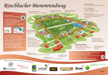 Bienenrundweg Übersicht
