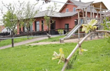 Weingut Müller