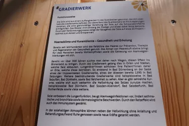 Erläuterung (© Stadt Speyer, Tourist-Information)