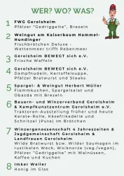 Eine Übersicht zu den Ständen und Angeboten der Weinwanderung in Gerolsheim. Es werden lokale Gerichte und Aktivitäten vorgestellt, darunter Waffeln, Spargel und verschiedene Speisen.
