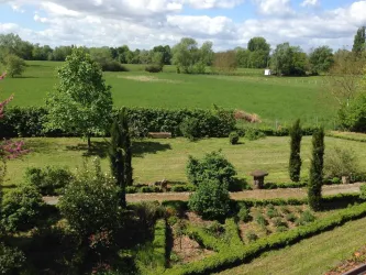 Eine grüne Landschaft mit einem gepflegten Garten und verschiedenen Pflanzen. Im Hintergrund sind Wiesen und ein blauer Himmel mit einigen Wolken zu sehen.