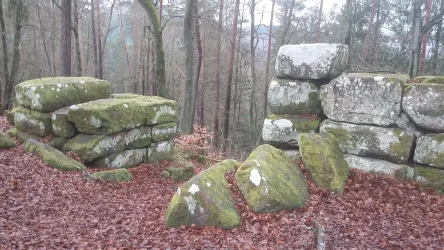 Reste Eingangstor