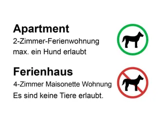 Das Bild zeigt Informationen zu zwei Unterkunftsarten. Im Apartment ist ein Hund erlaubt, während im Ferienhaus keine Tiere gestattet sind.