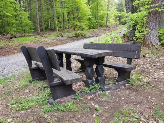 Sitzgruppe In der Finsterdelle