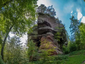 Ruppertstein