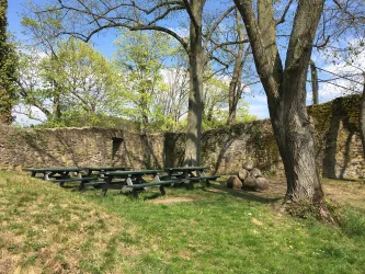 Burghof mit Kanonenkugeln