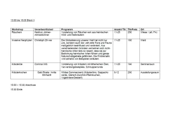 Das Bild zeigt eine Tabelle mit Informationen zu verschiedenen Workshops. Die Themen beinhalten Rauchen, invasive Neophyten und Kulturfragen, einschließlich der jeweiligen Verantwortlichen und Teilnehmerzahlen.