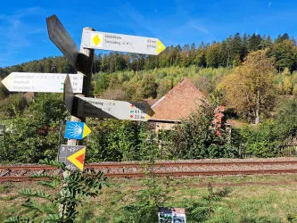 Ein Wegweiser mit verschiedenen Richtungshinweisen steht in einer grünen Landschaft. Im Hintergrund sind Bäume und ein traditionelles Gebäude zu sehen.