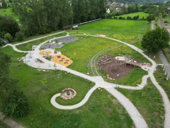 Ansicht von oben