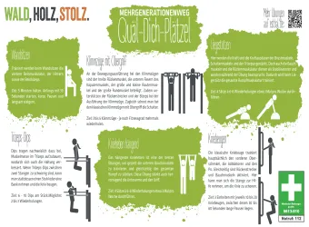 Ein Informationstafel für einen Bewegungsweg mit verschiedenen Übungen. Die Aktivitäten zielen auf Krafttraining und Fitness für verschiedene Muskelgruppen ab.