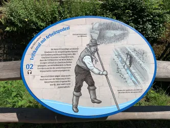 Ein informationsreiches Schild mit einer Illustration eines Mannes, der in einem Gewässer arbeitet. Der Text beschreibt den Arbeitsprozess der Holztrift.