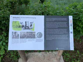 Ein Infotafel über Waldarbeit, die die Entwicklung von der Selbstversorgung zur Industrie beschreibt. Auf der Tafel sind Bilder und Texte abgebildet.