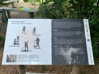 Ein Informationstafel über den Wald und die Arbeit darin. Die Tafel zeigt verschiedene Tätigkeiten im Wald, wie Jagd und Holzernte.