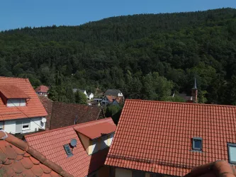 Aussicht