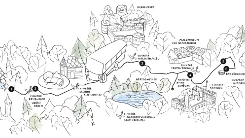 Illustration Buslinie 485