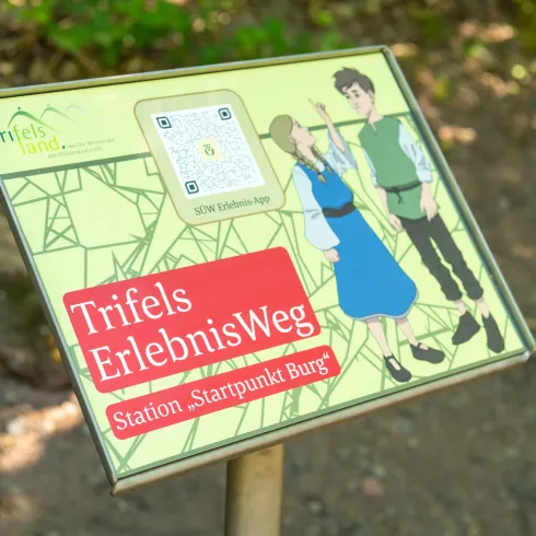 Ein Informationsschild zum Trifels ErlebnisWeg mit einer Karte und Illustrationen von zwei Personen. Es markiert den Startpunkt in der Nähe der Burg.