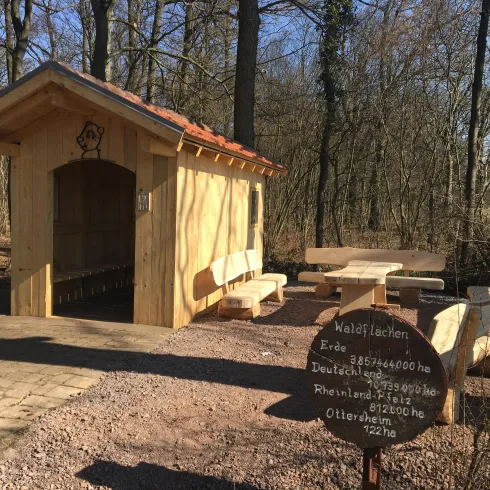 Bärenruh Ottersheim