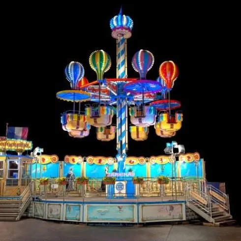 Die Ballonfahrt.