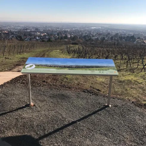 Panoramatafel