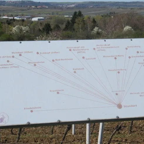 Eine Tafel an einem Aussichtspunkt. Auf der Tafel ist etwas auf gezeichnet. Das Gnaze ist die panoramatafel des Aussichtspunkt.