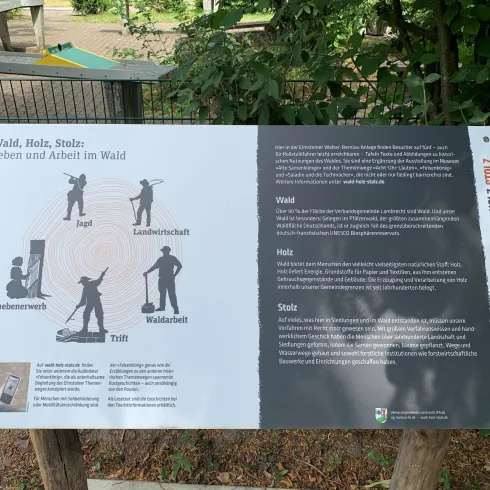 Ein Informationstafel über den Wald und die Arbeit darin. Die Tafel zeigt verschiedene Tätigkeiten im Wald, wie Jagd und Holzernte.