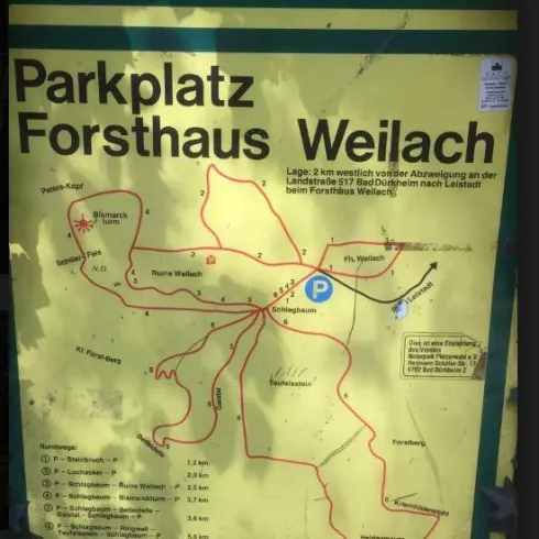 Parkplatz Weilach